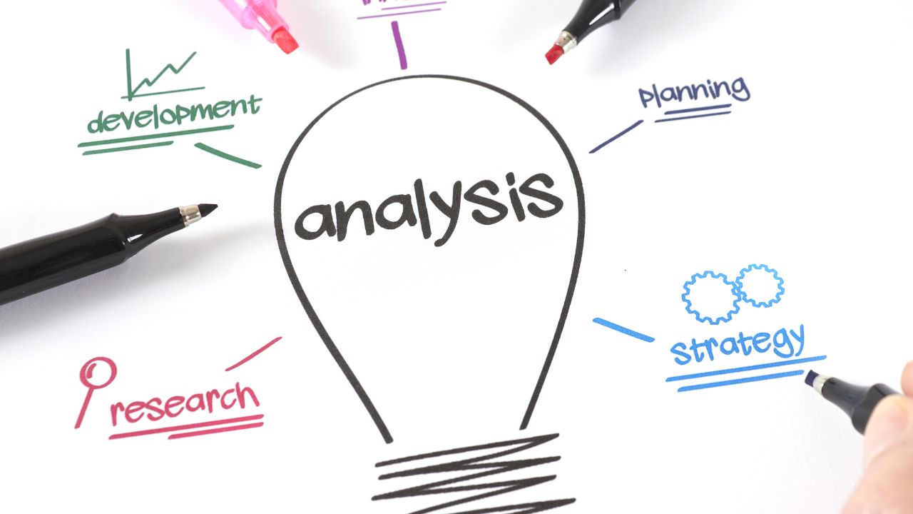 Strategic business planning diagram highlighting vision, mission, and values development, PESTLE and SWOT analysis, and business model clarity for entrepreneurs and startups.