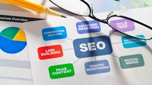 11 Ways Local SEO & AI Visibility Can Skyrocket Your Business Growth in 2026